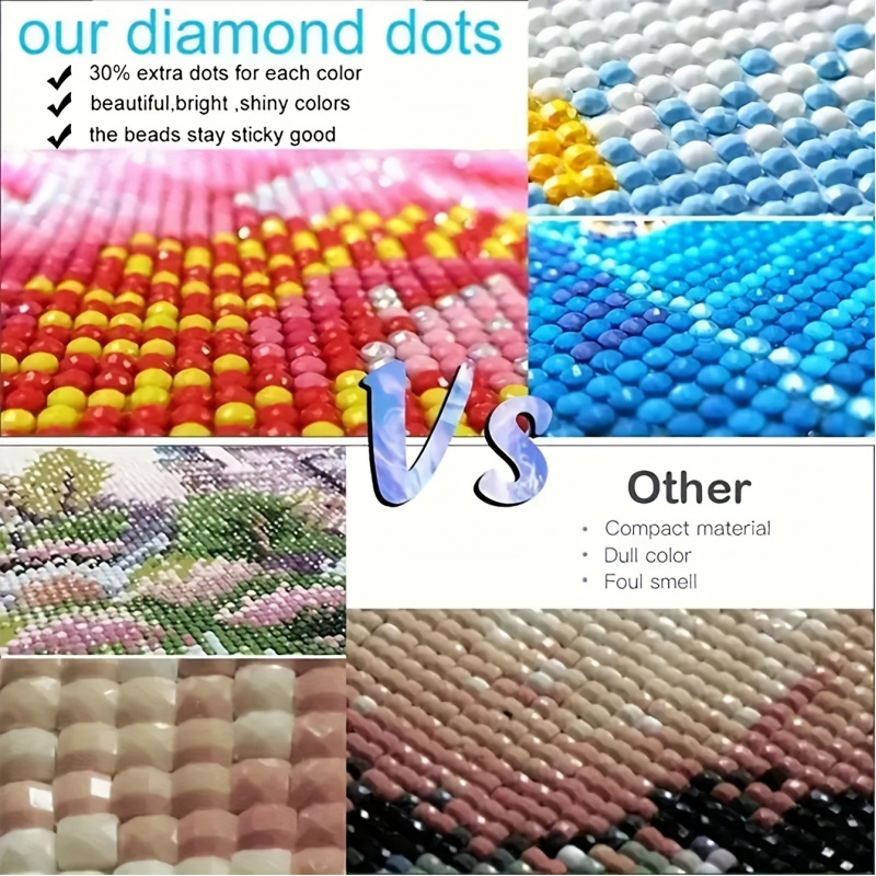 Diamond Painting Kit, Pink Sky - Resin Art Work 评论和价格
