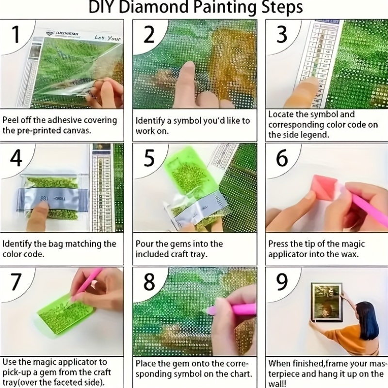 Diamond Painting Kit, Castle a - Resin Art Work 评论和价格