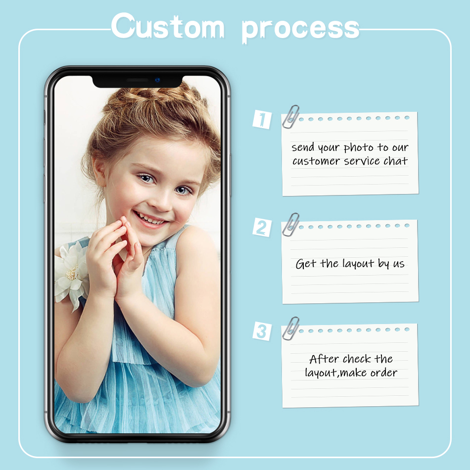 PhotoCustom Diamond Painting C - Resin Art Wedding Gift 评论和价格